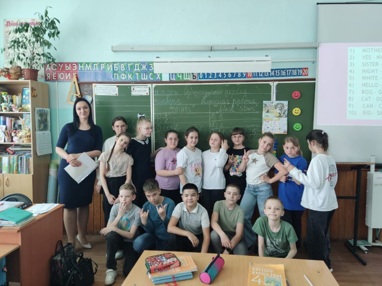 Неделя английского языка.